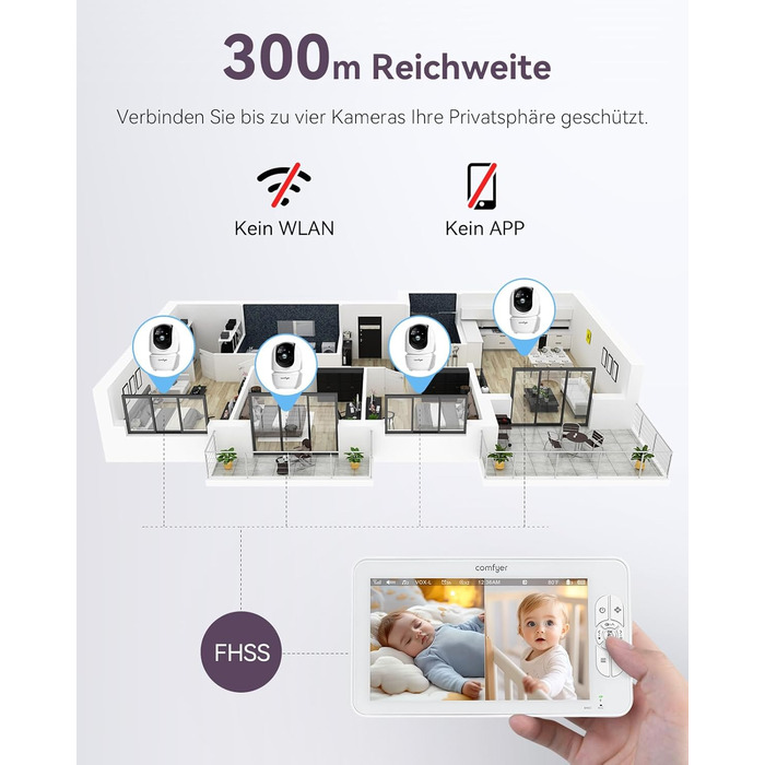 Радіоняня з двома камерами 7