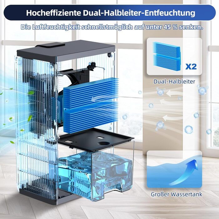 Електричний осушувач повітря 2700 мл з фільтром, тихий (28 дБ), з нічним режимом та 7 кольорами, білий