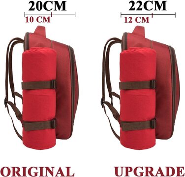 Рюкзак для пікніка на 2 людини, рюкзак для пікніка, сумка-холодильник з набором посуду і ковдрою (червоний-4)