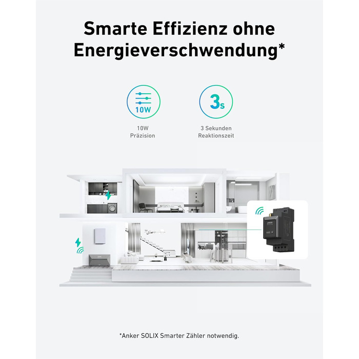 Сонячна електростанція Anker SOLIX для балкону (1780W | 3200Wh) з акумулятором Solarbank 2 E1600 Pro (1600Wh) та розширювальним акумулятором BP1600 (1600Wh), 4 панелі RS40T (445W), підставки, 4 MPPT, 1000W AC, Plug&Play