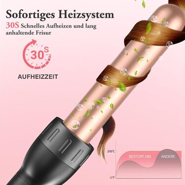 Набір для завивки та випрямлення волосся BESTOPE MIX 5-в-1 з 5 насадками, 10-32 мм, швидкий нагрів, регульована температура (золотий)