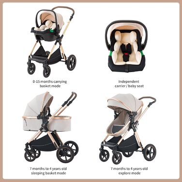 Дитяча коляска Shineey 3 в 1: Buggy, Babybett, Комплект. Легкий, компактний, з алюмінієвим каркасом. Колір: світло-коричневий