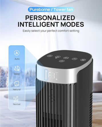 Турбовентилятор Leiser з осциляцією 90°, Wi-Fi, пульт, 4 швидкості, 4 режими, таймер 12 год, чорний, 102 см