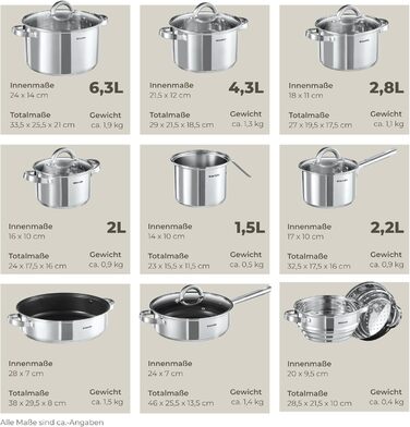 Набір каструль tectake® 15 предметів: каструлі, сковорідки з нержавіючої сталі з кришками, для плити (індукційна, газова, електрична), для кемпінгу та дому