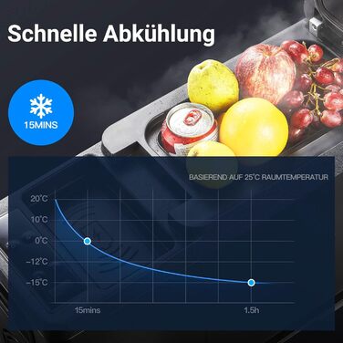 AAOBOSI Компресорна холодильна сумка 15 літрів -15°C~20°C, 12/24V для авто, вантажівки, човна, кемпера та розетки (8л, чорна)