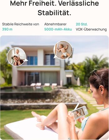 Відеоняня Dr.Care LumiView з камерою та монітором 5