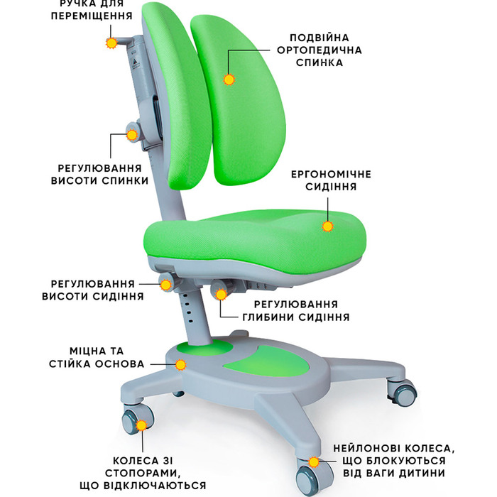 Крісло Mealux Onyx Duo KZ (арт.Y-115 KZ)