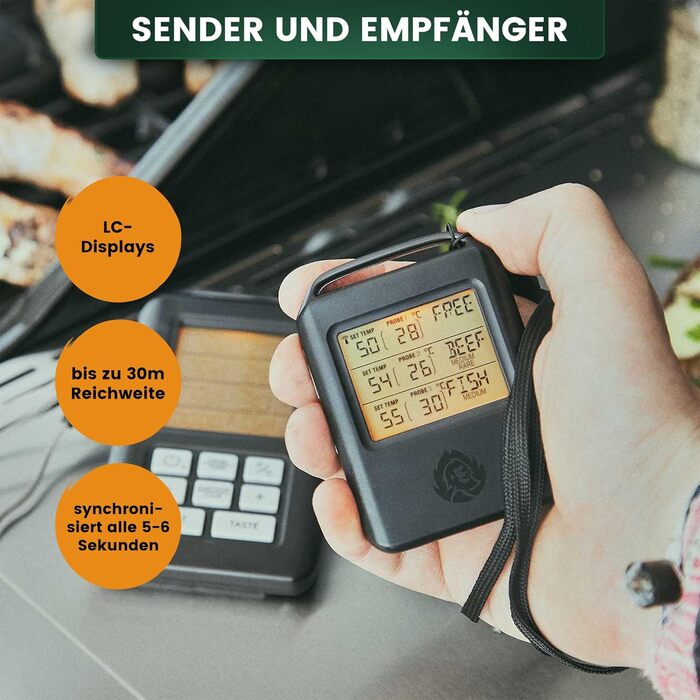 Термометр для гриля Burnhard: швидке вимірювання, USB-живлення, LED-дисплей