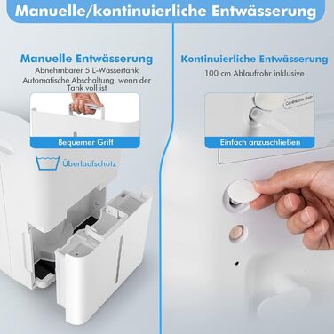Електричний осушувач повітря COSTWAY з 3 режимами, об'єм 50 л/добу, 6,5 л бак, таймер 24 год, 2 швидкості, режим сну ≤ 42 дБ, для приміщень до 30 м²