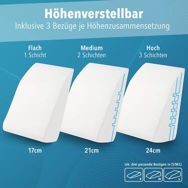 Ортопедична подушка для ніг Blumtal - регульована висота, для важких ніг, для дорослих, білий знімний чохол