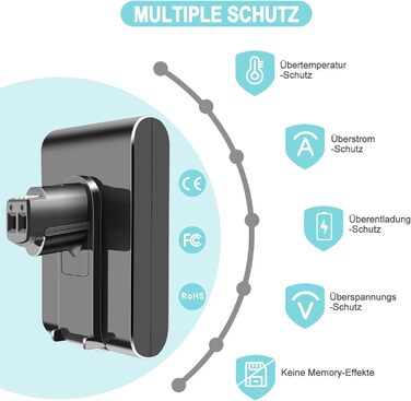 Змінна батарея EICHXO 22,2 В 4000 мАг для пилососа Dyson DC31-DC45 типу A (не для типу B)