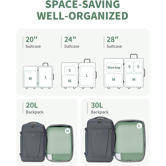 Набір органайзерів для валізи ECOHUB, 6 легких пакувальних кубів для подорожей з ID-біркою, дихаючі сумки-органайзери з переробленого матеріалу (Зелений)