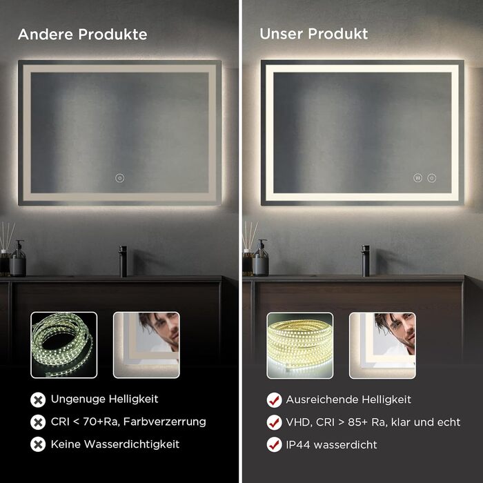 Дзеркало у ванну кімнату з підсвічуванням 50x70 см, сенсорне керування, протитуманне покриття, 3 кольори світла, регулювання яскравості, пам'ять налаштувань, матове покриття, прямокутна форма