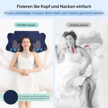 Подушка для шиї, подушка для голови з піною Memory Foam, ергономічна подушка для шиї, подушка для тих, хто спить на боці, на спині та на животі, сіро-білий колір (темно-синій, 64 x 39 x 13 см)