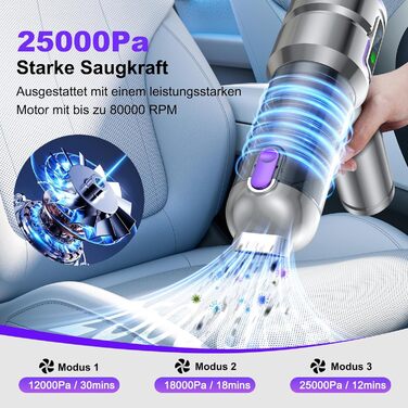 Акумуляторний ручний пилосос 4-в-1 Handstaubsauger, 25000Па, безщітковий мотор, з дисплеєм та функцією самоочищення, для дому та авто, сріблястий