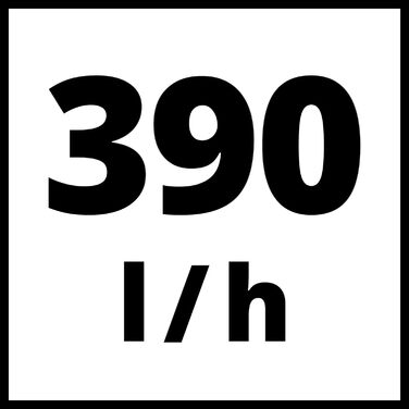 Мийка високого тиску Einhell TC-HP 130 (1500 Вт, 130 бар, модульна система Quick-Couple, шланг, пістолет, ланц, насадки, щітка, контейнер для миючого засобу)