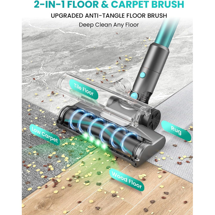 Бездротовий пилосос Dzaki 45000Pa з акумулятором, дисплеєм та антизаплутувальною насадкою для твердих поверхонь, килимів, шерсті тварин та авто (блакитний)