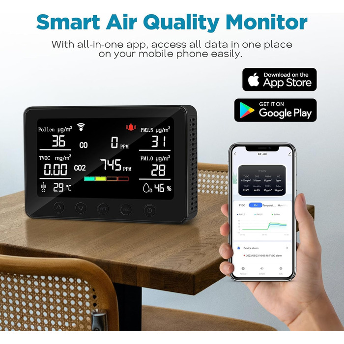 Вимірювач якості повітря Therm La Mode CF-30 зі Smart-додаток: виявлення забруднювачів, пилку, CO2, PM2.5, PM1.0, формальдегіду, температури. Великий LCD-дисплей