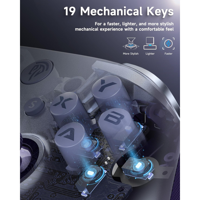 Контролер EasySMX X10 для ПК з датчиками Hall, Bluetooth, механічні кнопки, без дрифту, сумісний з PC/Switch/Steam (Сірий/Фіолетовий)