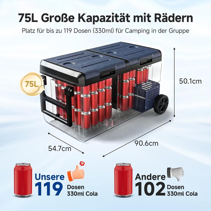 Автомобільний компресорний холодильник AAOBOSI 75л: Електричний, IPX4, -20°C/+20°C для авто, кемпінгу, подорожей