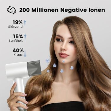 Фен Laifen з 200 млн негативних іонів, швидкий, для подорожей, 110 000 об/хв, безщітковий мотор, низький шум, з магнітною насадкою (білий)
