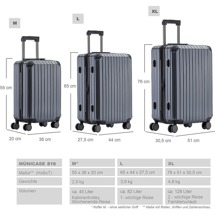 Чемодан з TSA-замком Münicase M816, розширювана фуртура, телескопічна ручка, 4 колеса, жорсткий корпус (Сірий, маленький)