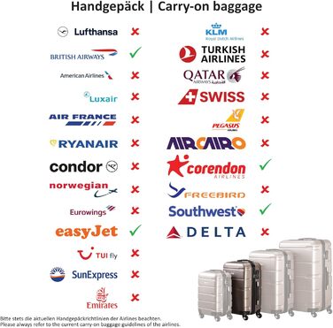 Набір валіз Zelsius 4 шт., чорний | ABS валізи з кодовим замком, 4 колеса та внутрішній роздільник | Набір валіз 4 шт., тріумф, велика валіза, набір багажу, ручна валіза чорна 4 шт.