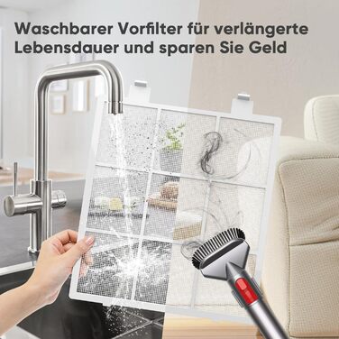 Повітряочисник для алергіків та курців, 120 м², з HEPA фільтрами, CADR 350 м³/год, керування через додаток, тиха робота 22 dB