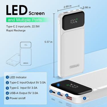 Швидка зарядка 22,5 Вт, вхід/вихід USB-C, PD 3.0 QC 4.0, LED-дисплей (білий), 10000mAh