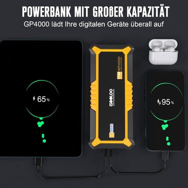 Powerbank Starthilfe GOOLOO GP2000 для автомобілів: 4000A, USB-швидка зарядка, LED, кабель для підзарядки, 8.0L бензин/6.0L дизель