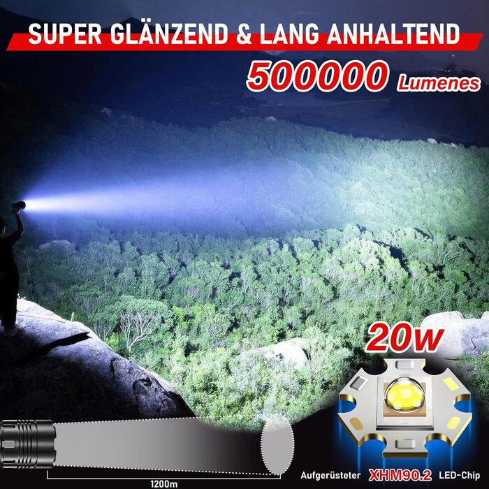 Потужний тактичний ліхтар Shadowhawk LED 500,000 Люмен, акумуляторний (USB), XHP70.2, водонепроникний IP67, 5 режимів світла з чохлом, чорний