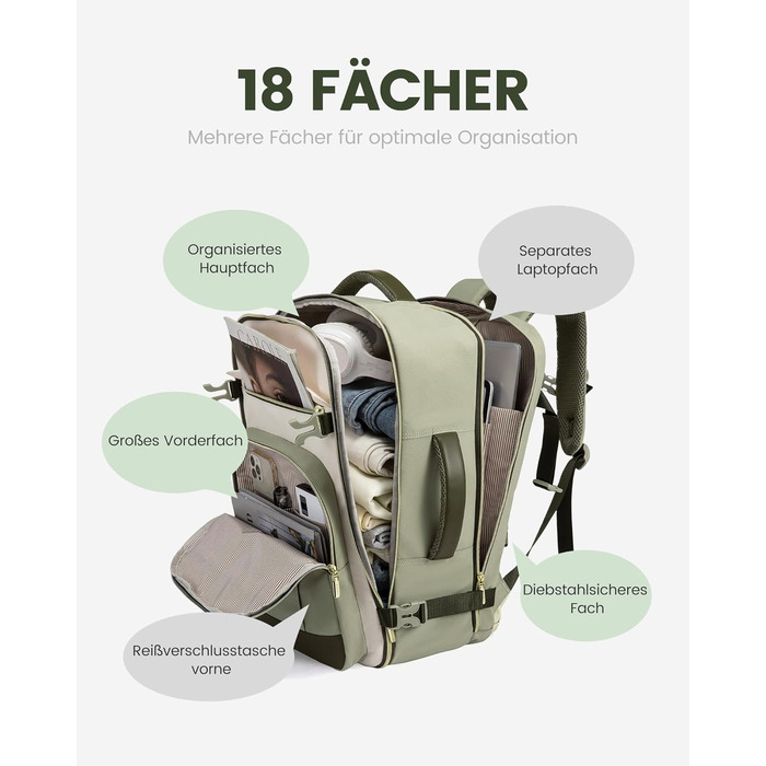 LOVEVOOK Рюкзак ручної поклажі, 40L, для подорожей, дамський, водонепроникний, для ноутбука 17 дюймів, кофр-рюкзак, для роботи, ділових поїздок, Weekender, оливково-зелений, світло-бежевий, оливково-зелений