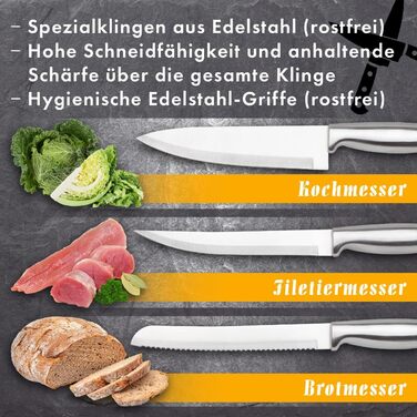 Набір ножів Messerblock з 7 предметів | Набір ножів для кухні з кухонними ножами та ножицями | Набір ножів з нержавіючої сталі C-MBS 4018 білий