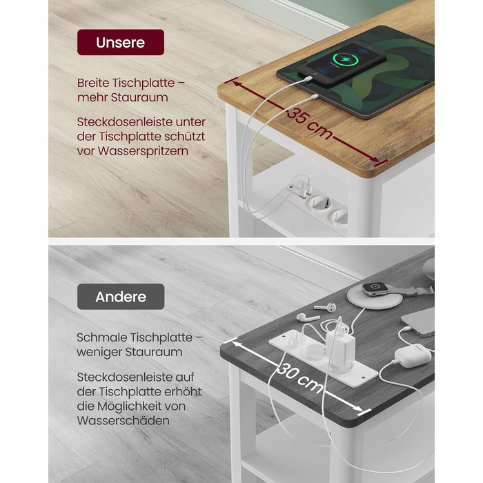 Приставний столик VASAGLE з розетками, 2 шухляди, для невеликих кімнат, стиль марина, горіхово-білий (LET327W14)