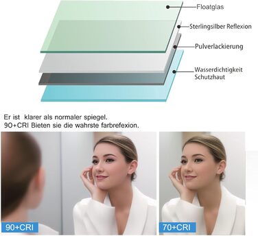 Дзеркало для ванної кімнати MIQU LED 60x50 см з підсвічуванням, тепле/холодне світло, диммування, антизапар, сенсорне управління, прямокутне