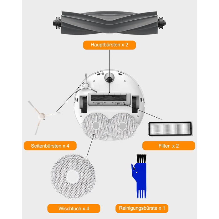 Набір аксесуарів OWZ Запчастини для L10s Ultra / L10 Ultra, 19 шт. Ультра аксесуари Робот-пилосос, 2 основні щітки 6 мішків для збору пилу 4 бічні щітки 4 килимки для вологого прибирання 2 фільтри 1 щітка для чищення