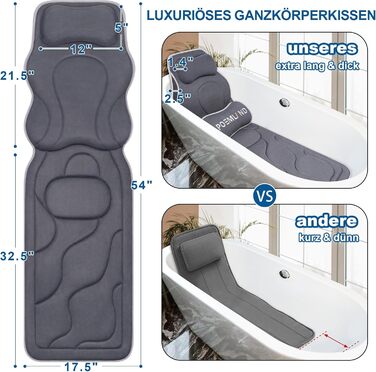 Подушка для ванни Luxus Dicke: повний корпус, підтримка голови, шиї та плечей. Комфорт, розслаблення, аксесуари для спа. Сірий колір