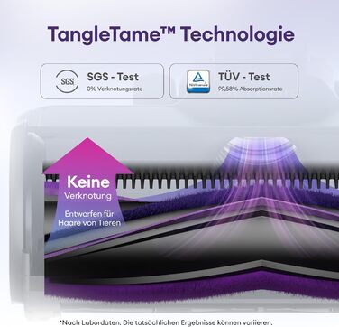 Бездротовий акумуляторний пилосос Ultenic U20: 55000Pa, 600W, 60хв, GreenEye, антинамотування, для твердих поверхонь та килимів