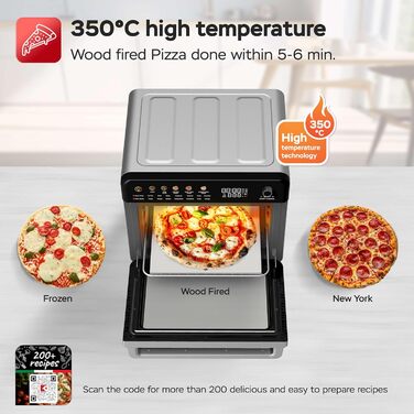 Багатофункціональна піч TurboTronic Multi Smart Oven 16-в-1: піч, фритюрниця, дегідратор, гриль, піч для піци. Об'єм 34 л, 2200 Вт, до 1 кг картоплі фрі, 40-350°C.