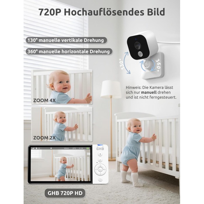 Відеоняня GHB з камерою 5