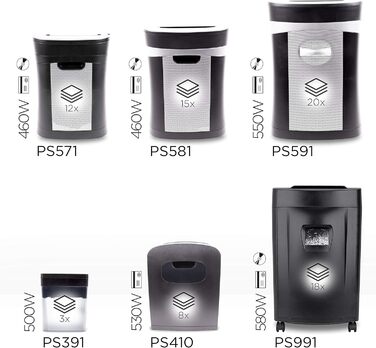 Шредер Duronic PS581: знищення документів P4, 15 аркушів, 22л, автоматичний старт/стоп