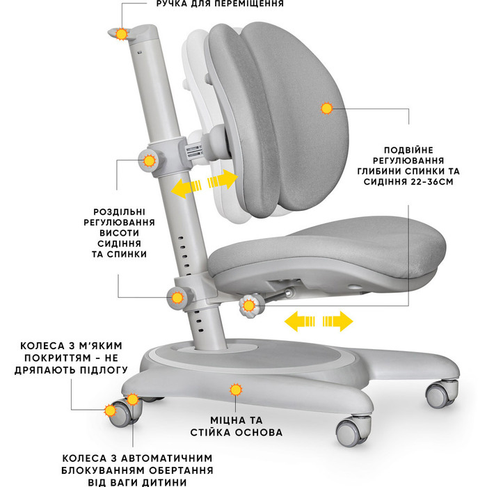 Дитяче крісло Mealux Ortoback Duo Grey (арт.Y-510 G)