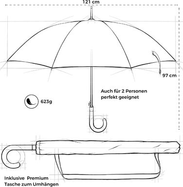 Парасолька Sapor Design Stormproof Automatic XXL 123 см Ø для 2 осіб САПОР КЛАСИЧНИЙ Зелений