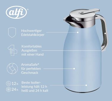 Термос Alfi SKYLINE 1.0л Pastel Water: термоізоляційний термос з нержавіючої сталі, з гігієнічним скляним вкладишем, поворотним кришкою з кнопкою, ергономічною ручкою, BPA-free, 1000 мл