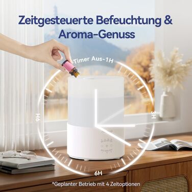 Зволожувач повітря Raydrop для спальні 3л, ультразвуковий, холодний пар, для великих приміщень, з LED підсвіткою, таймером та автовимкненням