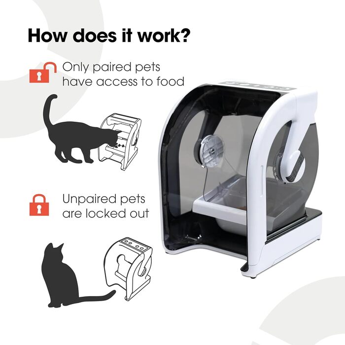 Автоматична годівниця для котів Closer Pets MiBowl до 340 г біло-чорна