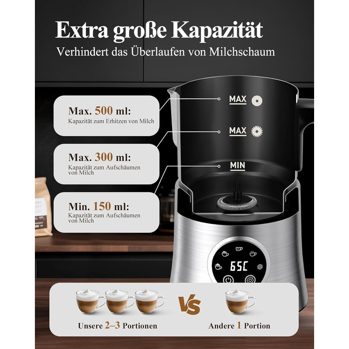Електричний спінювач молока 5 в 1 - автоматичний спінювач молока з великим об'ємом, для гарячого та холодного молока, для капучино, лате, гарячого шоколаду, 500 мл, миється в посудомийній машині