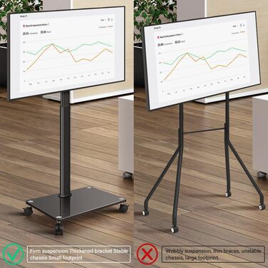 Підставка для телевізора на колесах FURWOO: поворотна, мобільна, для 27-60