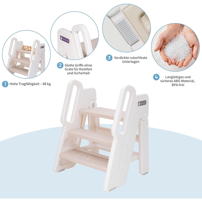 Дитячий триступеневий стільчик Funecho з регулюванням висоти, ручками та антиковзними сходинками. Легкий пластиковий дизайн для ванної кімнати, кухні та безпеки (Верблюд)