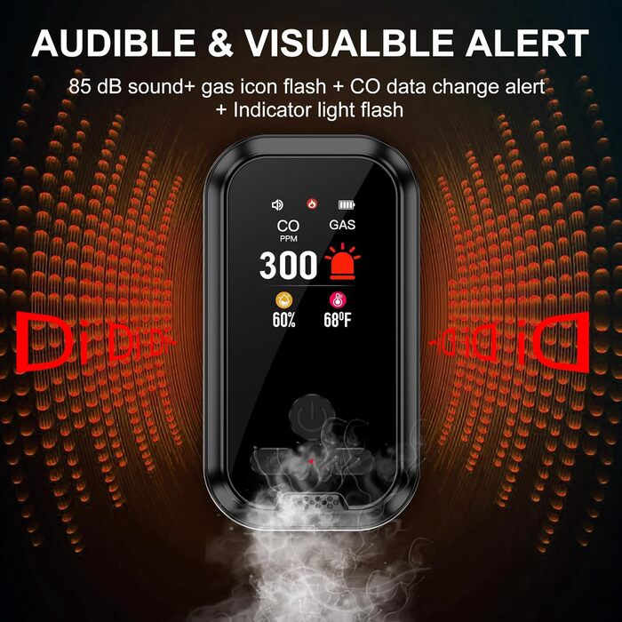 Датчик газу та CO з розеткою для дому: детектор CO та газу, газовий детектор для будинку, виявлення витоку газу (природний газ, LPG, метан, пропан, бутан), білий, HD11-CG-NEW